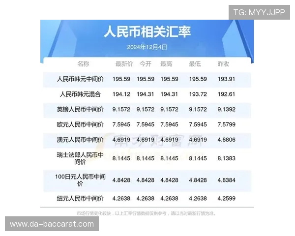 一千个游戏币兑换人民币的具体金额是多少及其计算方法解析