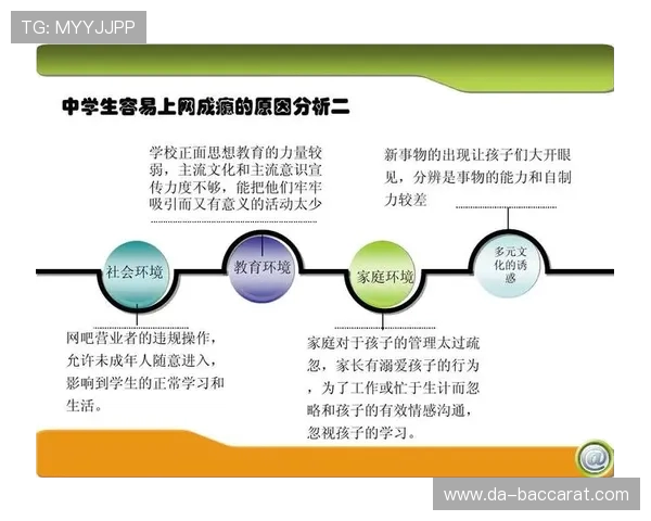 如何在现代生活中避免沉迷游戏和地铁出行的困扰 如何在现代生活中避免沉迷游戏和地铁出行的困扰